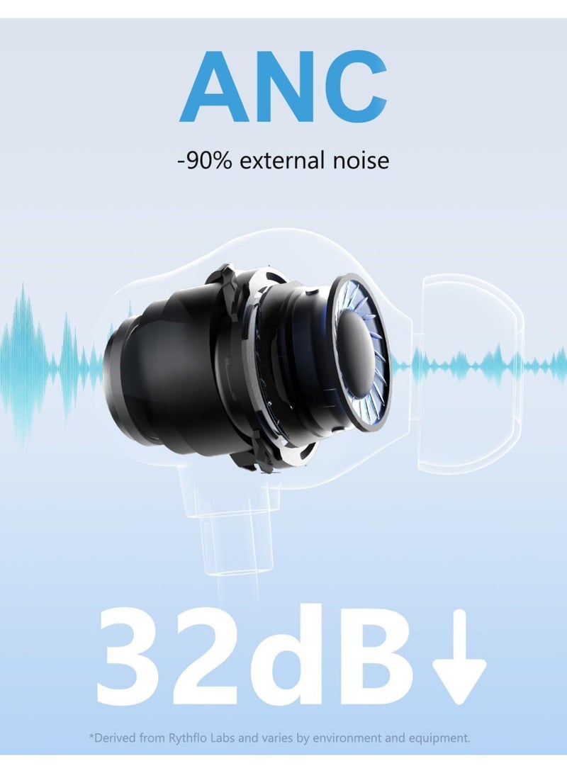 BEST ONE Neckband Bluetooth Headphones 5.0, Wireless Earphones with Mic, 100H Playtime, IPX7 Waterproof Sports Earbuds with Noise Cancelling & HiFi Sound, Multiple Sound Modes, Magnetic Design for Running, Gym - Image 4